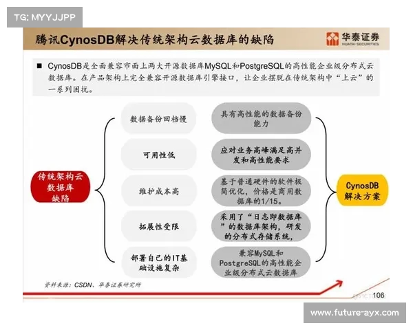 英超战术板深度分析:球队策略、阵型变化与战术演变的全景解析 英超战术板深度分析:球队策略、阵型变化与战术演变的全景解析
